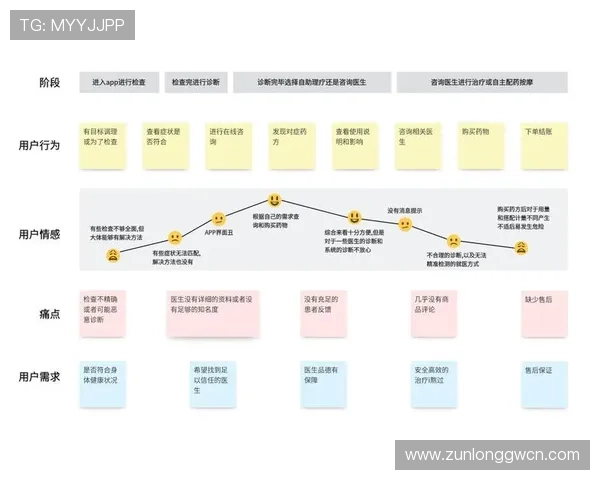 分析918博天娱乐在移动端游戏市场中的竞争优势与发展潜力