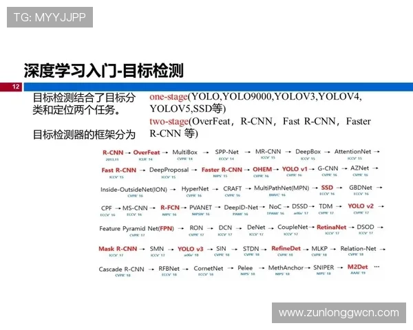 尊龙人生就博:从成功人士的经验中学习打造属于自己的精彩人生 尊龙人生就博:从成功人士的经验中学习打造属于自己的精彩人生
